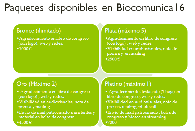 Patrocinios Biocomunica